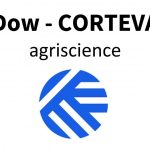 Hole Sponsor Dow-Corteva